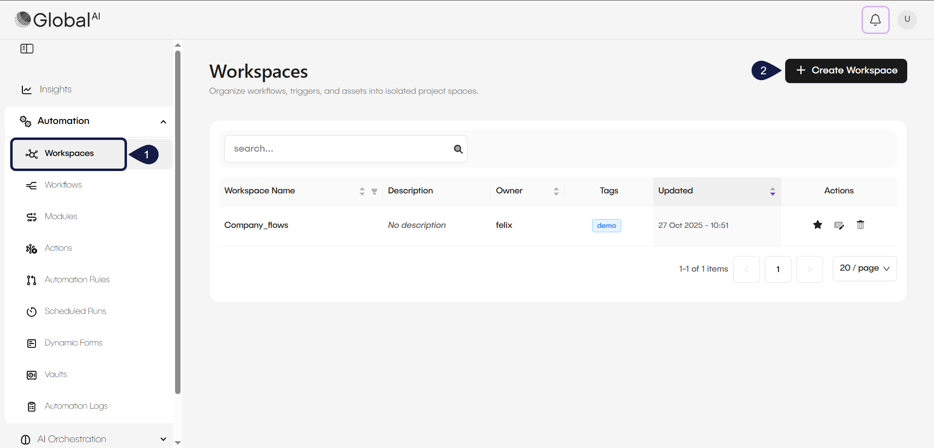 The GlobalAI Workspaces page with the Create Workspace button highlighted.